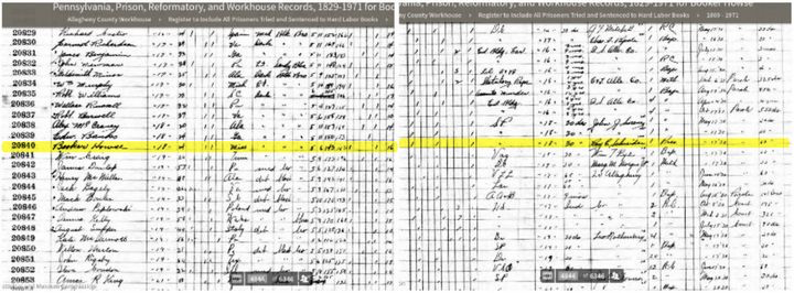 copy of the author’s great-grandfather’s prison record, via Ancestry.com.